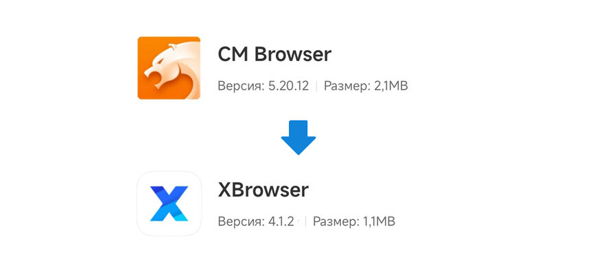 CM Browser и аналог XBrowser