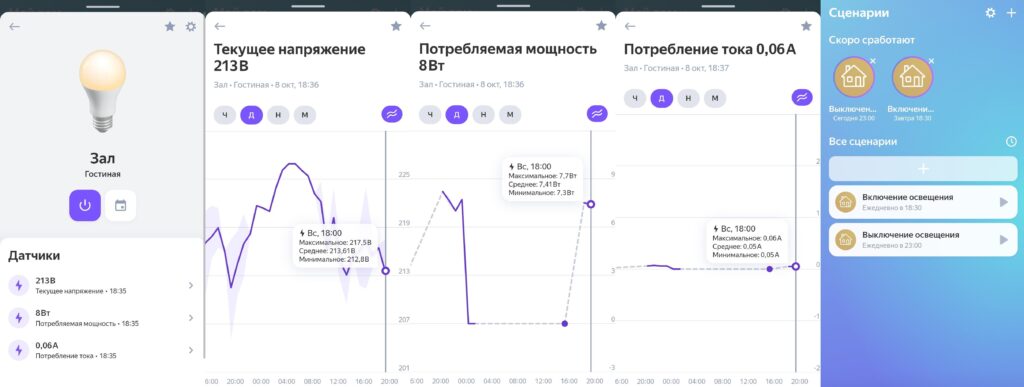 Возможности умной розетки в приложении Умный дом Яндекс